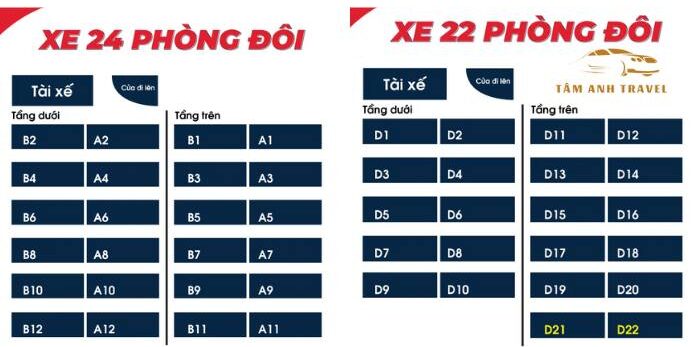 Review xe giường đôi đi Đà Lạt từ A đến Z