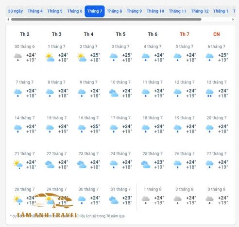 Cẩm nang du lịch Đà Lạt tháng 7/2025 chi tiết từ A -Z cho bạn